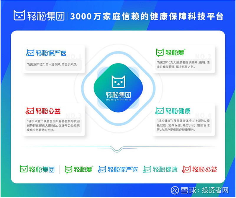 保险科技：让守护更加智能