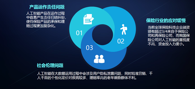 保险经纪系统：让服务更懂人心