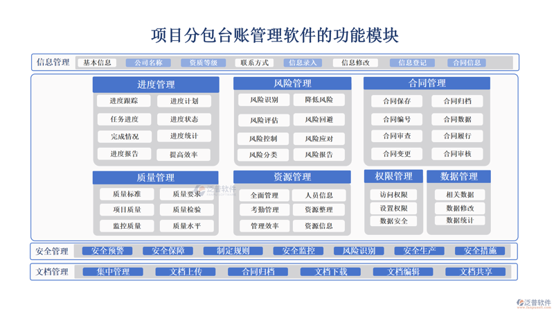 保险经纪系统助力保险公司创新转型