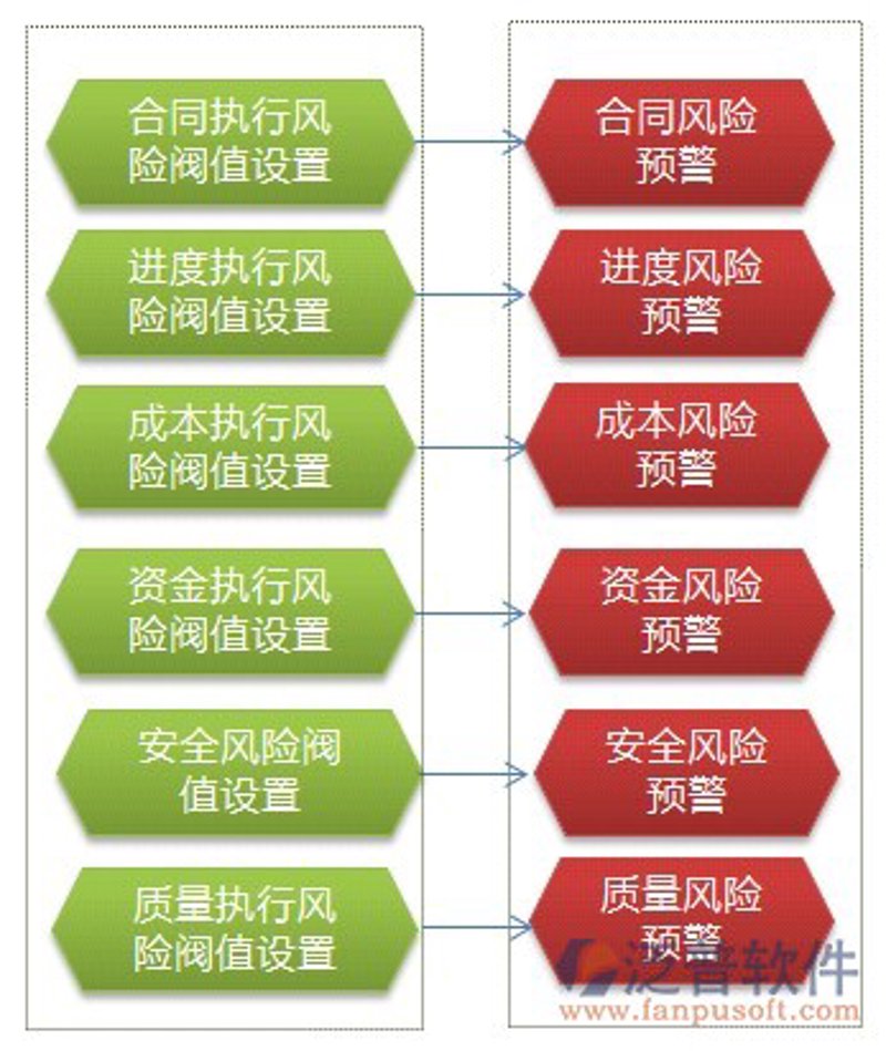 保险科技：让守护更加智能